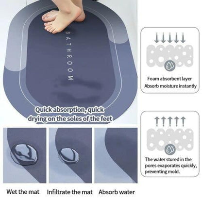Non-Sleep Water Absorbing Bathroom Mat