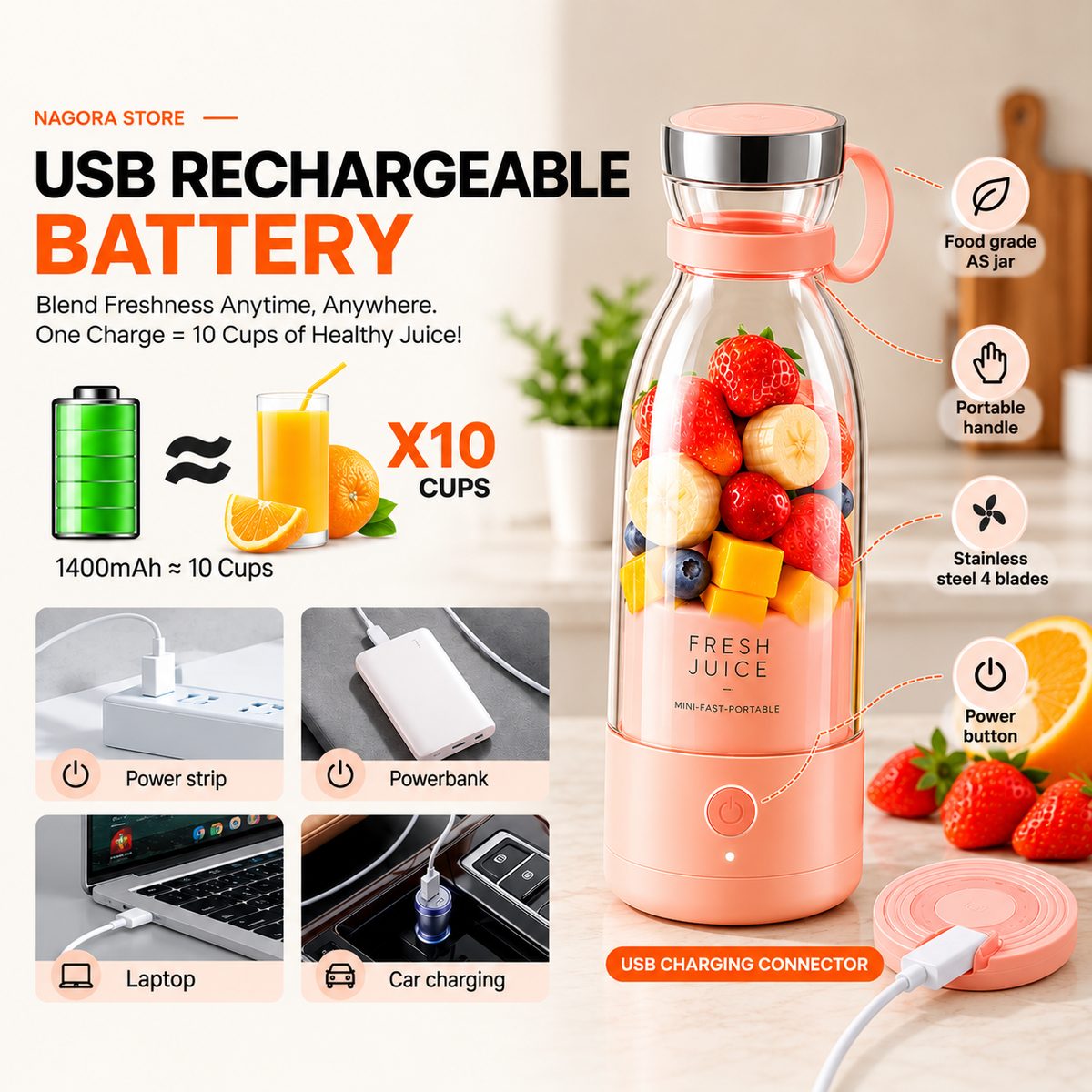 Portable Mini Rechargeable Blender – 380ML Fresh Juice Maker